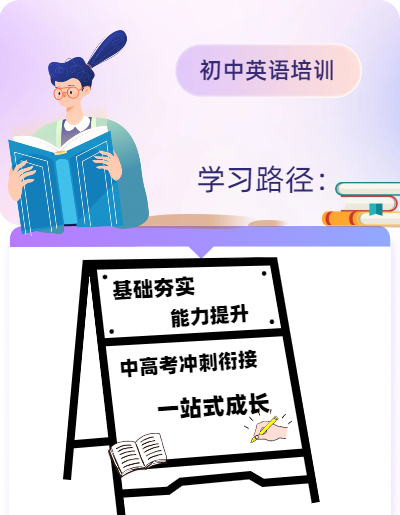 初中英语培训