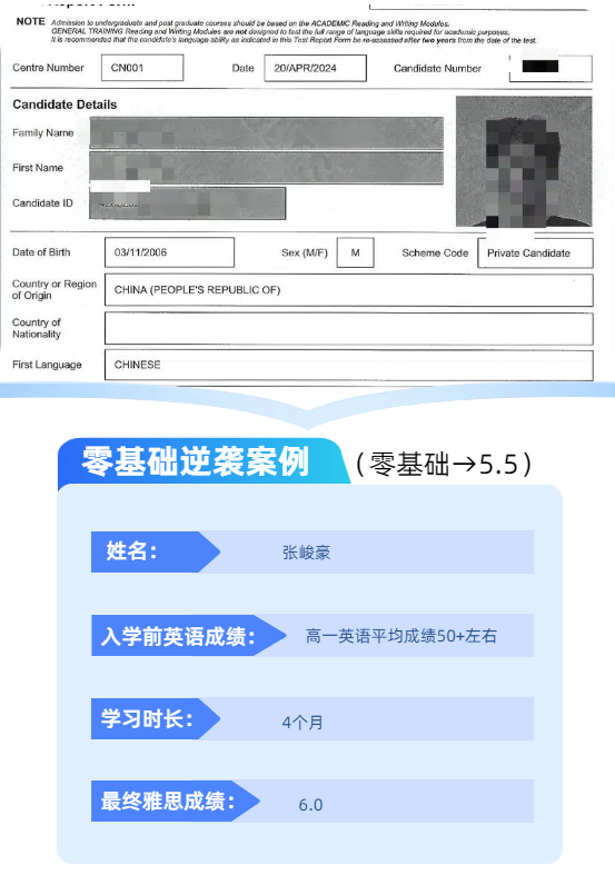 零基础逆袭案例