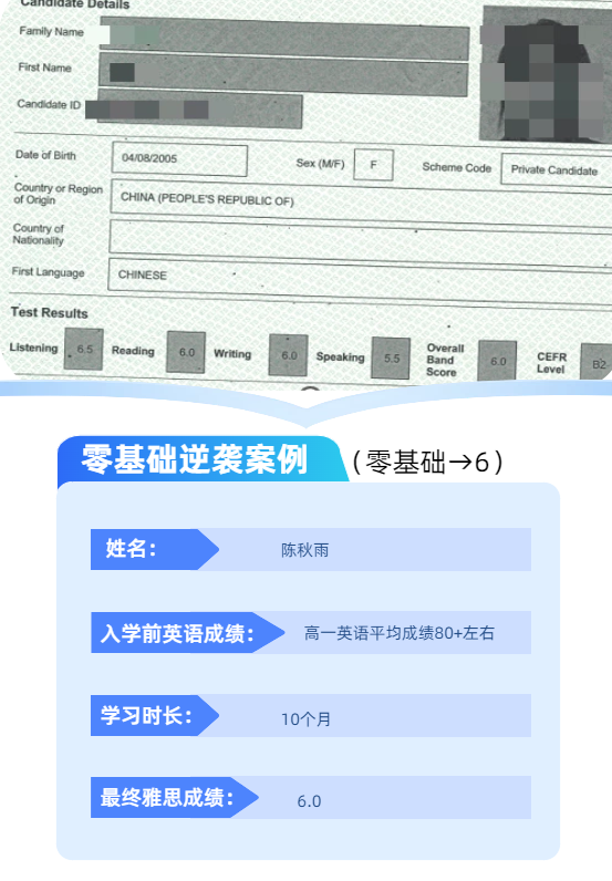 零基础逆袭案例