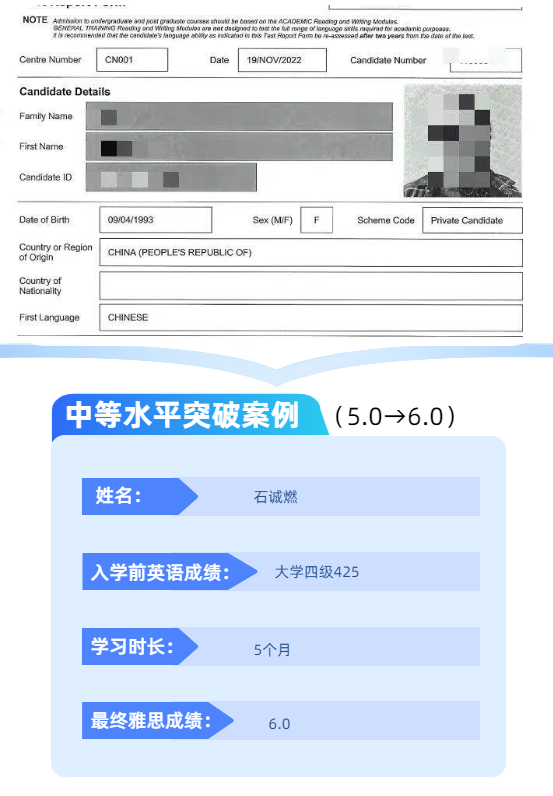 中等水平突破案例
