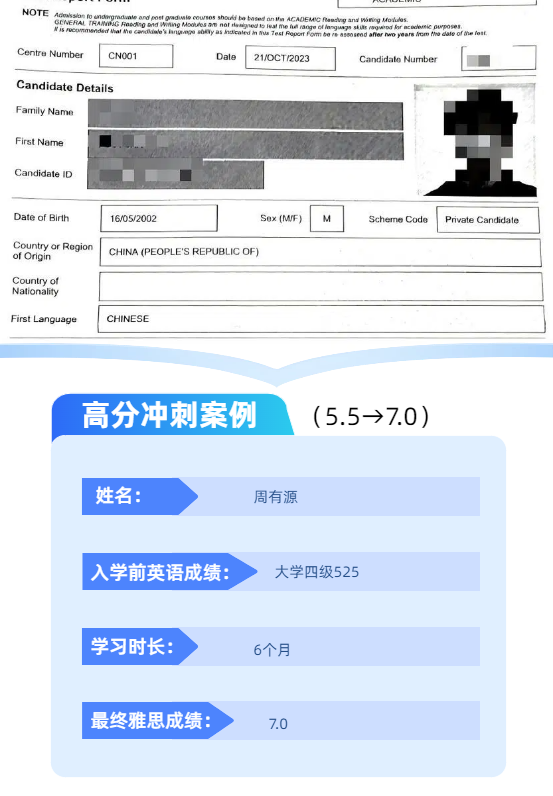 高分冲刺案例（5.5→7.0）