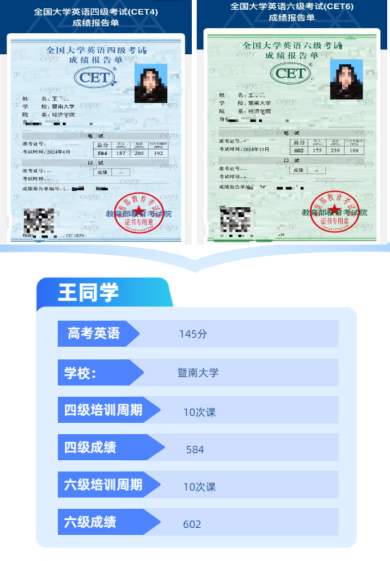 四六级考研英语学员案例