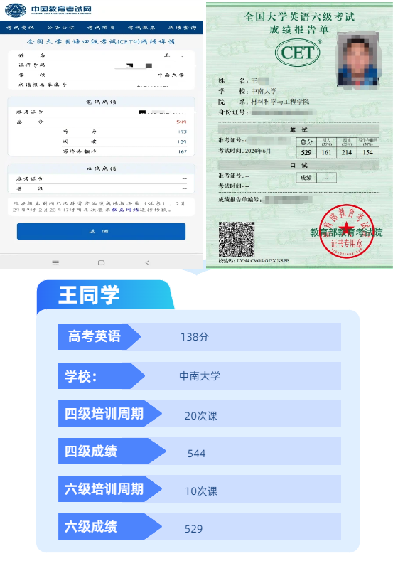 四六级考研英语学员案例
