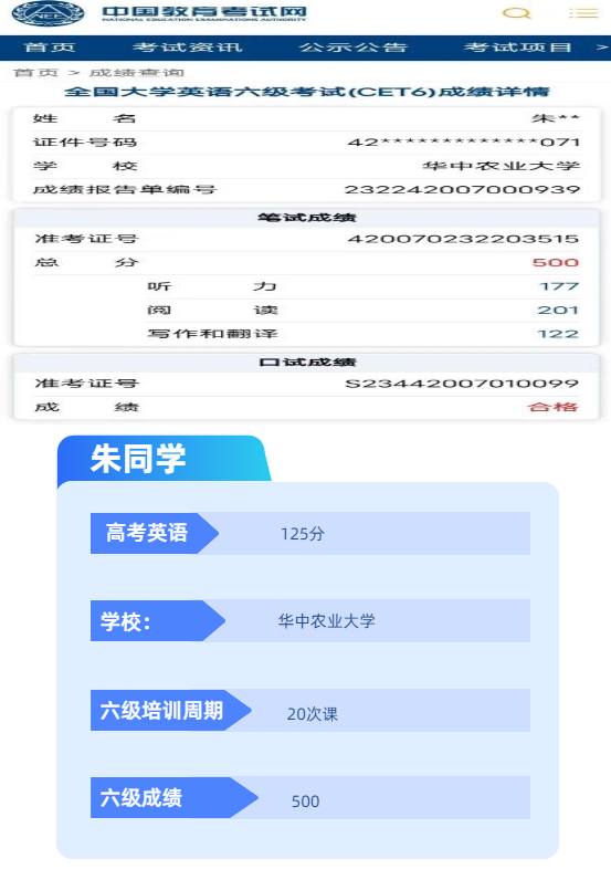 四六级考研英语学员案例