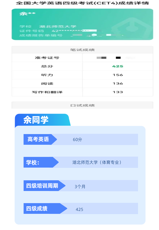 四六级考研英语学员案例