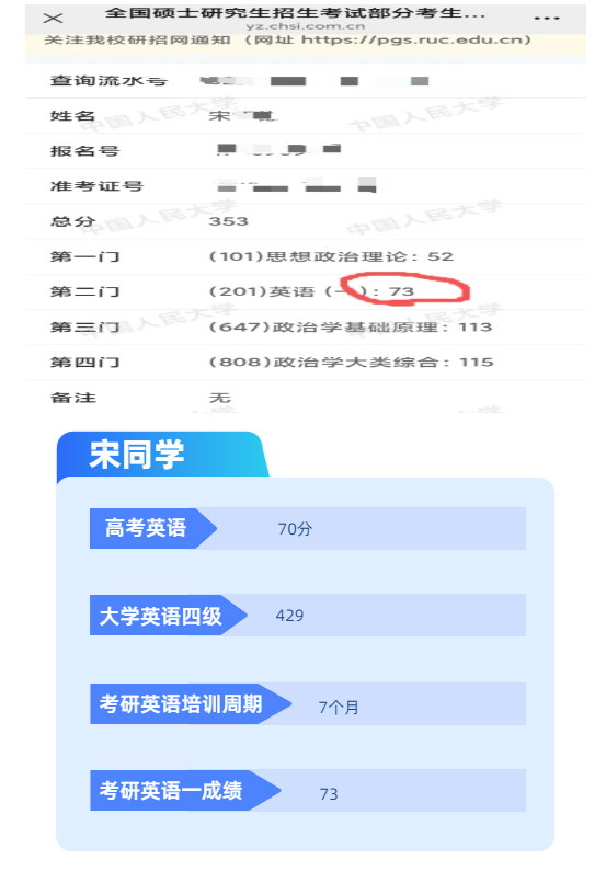 四六级考研英语学员案例