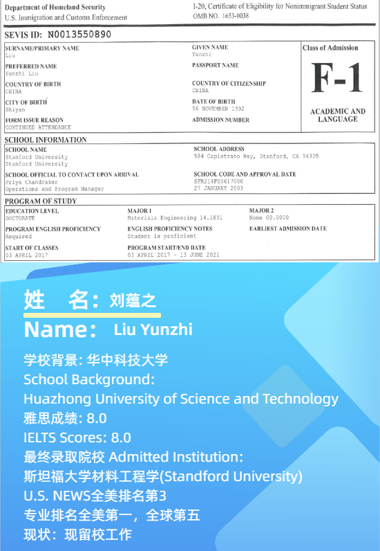 留学案例