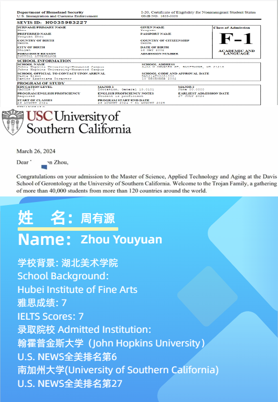 留学案例